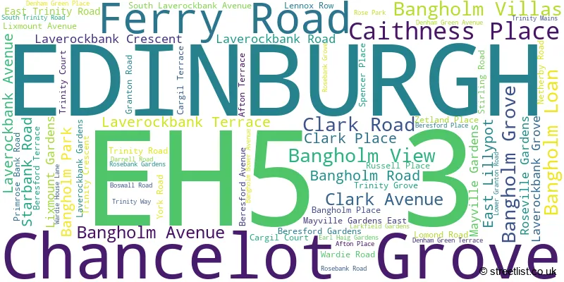 A word cloud for the EH5 3 postcode